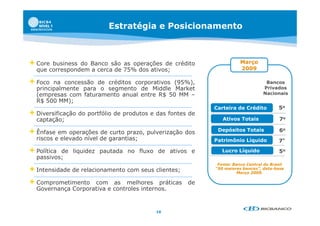 Estratégia e Posicionamento



C
 Core  business d B
       b i      do Banco são as operações d crédito
                           ã           õ   de édit                     Março
  que correspondem a cerca de 75% dos ativos;                          2009

 Foco  na concessão de créditos corporativos (95%),                              Bancos
  principalmente para o segmento de Middle Market                                Privados
  (empresas com faturamento anual entre R$ 50 MM –                               Nacionais
  R$ 500 MM);
                                                            Carteira de Crédito         5o
 Diversificação do portfólio de produtos e das fontes de
  captação;                                                    Ativos Totais            7o

                                                             Depósitos Totais           6o
 Ênfase em operações de curto prazo, pulverização dos
  riscos e elevado nível de garantias;                      Patrimônio Lí id
                                                            P t i ô i Líquido           7º
 Políticade liquidez pautada no fluxo de ativos e             Lucro Líquido            5o
  passivos;
                                                             Fonte: Banco Central do Brasil
 Intensidade de relacionamento com seus clientes;          “50 maiores bancos”, data-base
                                                                      Março 2009.

 Comprometimento   com as melhores práticas          de
  Governança Corporativa e controles internos.


                                           10
 