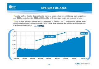 Evolução da Ação


  Após  sofrer forte depreciação com a saída dos investidores estrangeiros
  em 2008, as ações do BICBANCO estão entre as que mais se recuperaram;
          ,    ç                               q               p      ;

  As   ações BICB4 passaram a integrar o índice IBrX, composto pelas 100
  ações mais negociadas da BM&FBOVESPA em termos de número de negócios
  e volume financeiro.


12,00
                                                                            R$10,18
10,00
                                       +248,6%

 8,00


 6,00


 4,00


 2,00


    -
   Dez-08   Jan-09   Fev-09   Mar-09   Abr-09    Mai-09   Jun-09   Jul-09   09-09-09




                                         26
 