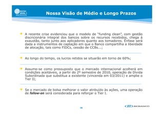 Nossa Visão de Médio e Longo Prazos



   A recente crise evidenciou que o modelo de “funding clean”, com gestão
    discricionária integral dos bancos sobre os recursos recebidos, chega à
    exaustão, tanto junto aos aplicadores quanto aos tomadores. Ênfase será
    dada a instrumentos de captação em que o Banco compartilha a liberdade
    de alocação, tais como FIDCs, cessão de CCBs...;


   Ao longo d t
    A l      do tempo, os l
                          lucros retidos se situarão em t
                                   tid       it   ã     torno d 60%
                                                              de 60%;


   Assume-se como pressuposto que o mercado internacional acolherá em
                      p      p      q
    condições aceitáveis, a partir do 2º semestre de 2010, operação de Dívida
    Subordinada que substitua a existente (vincenda em 03/2011) e amplie o
    Tier II;


   Se o mercado de bolsa melhorar o valor atribuído às ações, uma operação
    de follow-on será considerada para reforçar o Tier I.



                                      38
 