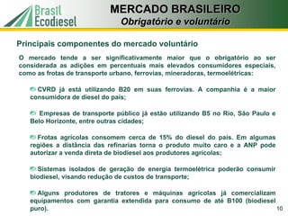 MERCADO BRASILEIRO
                              Obrigatório e voluntário

Principais componentes do mercado voluntário
O mercado tende a ser significativamente maior que o obrigatório ao ser
considerada as adições em percentuais mais elevados consumidores especiais,
como as frotas de transporte urbano, ferrovias, mineradoras, termoelétricas:

     CVRD já está utilizando B20 em suas ferrovias. A companhia é a maior
   consumidora de diesel do país;

      Empresas de transporte público já estão utilizando B5 no Rio, São Paulo e
   Belo Horizonte, entre outras cidades;

     Frotas agrícolas consomem cerca de 15% do diesel do país. Em algumas
   regiões a distância das refinarias torna o produto muito caro e a ANP pode
   autorizar a venda direta de biodiesel aos produtores agrícolas;

     Sistemas isolados de geração de energia termoelétrica poderão consumir
   biodiesel, visando redução de custos de transporte;

     Alguns produtores de tratores e máquinas agrícolas já comercializam
   equipamentos com garantia extendida para consumo de até B100 (biodiesel
   puro).                                                                  10
 