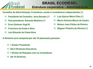 BRASIL ECODIESEL
                              Estrutura corporativa - Administração
Conselho de Administração: 9 membros, sendo 4 conselheiros independentes (*):

     Presidente do Conselho: Jorio Dauster (*)        Luiz Gylvan Meira Filho (*)
     Vice-presidente: Eduardo Modiano (*)             Marco Antonio Moura de Castro
     Evon Zartman Vogt III                            Nelson Jose Côrtes da Silveira
     Francisco da Costa e Silva                       Wagner Pinheiro de Oliveira (*)
     Leo Eduardo da Costa Hime

A Diretoria será composta por até 16 (dezesseis) pessoas:


       1 Diretor Presidente
       Até 4 Diretores Executivos
       1 Diretor de Relações com os Investidores
       até 10 Diretores



                                                                                        18
 