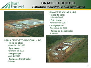 BRASIL ECODIESEL
                           Estrutura Industrial e sua Ampliação
                                     USINA DE IRAQUARA - BA:
                                      • Inicio da obra:
                                       Julho de 2006
                                      • Foto tirada:
                                       Fevereiro de 2007
                                      • Inauguração :
                                       Novembro de 2006
                                      • Tempo de Construção:
                                       4 Meses


USINA DE PORTO NACIONAL - TO:
  • Inicio da obra:
  Novembro de 2006
  • Foto tirada:
  Fevereiro de 2007
  • Inauguração :
  Maio de 2007
  • Tempo de Construção:
  7 Meses

                                                                  23
 