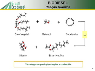 BIODIESEL
                  Reação Química




Tecnologia de produção simples e conhecida.
                                              4
 