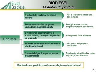 BIODIESEL
                                   Atributos do produto

                  É substituto perfeito do diesel         Não é necessária adaptação
                  mineral                                 dos motores


                  Reduz as emissões de gases             Ecologicamente correto,
                  causadores do efeito estufa            elegível ao crédito de carbono


                  É renovável, biodegradável e
                  possui balanço energético positivo     Não agride o meio ambiente
                  na produção
BIODIESEL
                   Número de cetano maior do que o        Alto poder de ignição e
                   do diesel mineral                      combustão



                  Ponto de fulgor é superior ao do       Distribuição simplificada e maior
                  diesel mineral                         segurança no transporte




            Biodiesel é um produto premium em relação ao diesel mineral
                                                                                          5
 