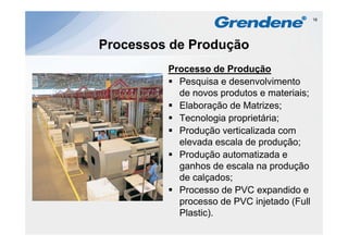 16




Processos de Produção
         Processo de Prod ção
                       Produção
           Pesquisa e desenvolvimento
           de novos produtos e materiais;
           Elaboração de Matrizes;
           Tecnologia p p
                     g proprietária;
           Produção verticalizada com
           elevada escala de produção;
           Produção automatizada e
           ganhos de escala na produção
           de calçados;
           Processo de PVC expandido e
           processo de PVC injetado (Full
           Plastic).
 