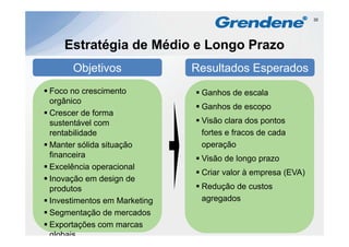 30




   Estratégia de Médio e Longo Prazo
     Objetivos               Resultados Esperados
Foco no crescimento           Ga os
                              Ganhos de escala
                                        esca a
orgânico
                              Ganhos de escopo
Crescer de forma
sustentável com               Visão clara dos pontos
                                               p
rentabilidade                 fortes e fracos de cada
Manter sólida situação        operação
financeira
f                             Visão de longo prazo
Excelência operacional
                              Criar valor à empresa (EVA)
Inovação em design de
produtos                      Redução de custos
Investimentos em Marketing    agregados
Segmentação de mercados
Exportações com marcas
globais
 