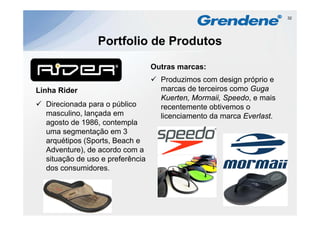 32




                 Portfolio de Produtos
                                  Outras marcas:
                                    Produzimos com design próprio e
Linha Rider                         marcas de terceiros como Guga
                                    Kuerten, Mormaii, Speedo, e mais
  Direcionada para o público        recentemente obtivemos o
  masculino,
  masculino lançada em              licenciamento da marca Everlast.
  agosto de 1986, contempla
  uma segmentação em 3
  arquétipos (S t B
       éti   (Sports, Beach e
                          h
  Adventure), de acordo com a
  situação de uso e preferência
  dos consumidores.
 