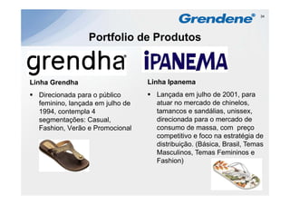 34




                 Portfolio de Produtos


Linha Grendha                     Linha Ipanema
  Direcionada para o público        Lançada em julho de 2001, para
  feminino,
  feminino lançada em julho de      atuar no mercado de chinelos
                                                           chinelos,
  1994, contempla 4                 tamancos e sandálias, unissex,
  segmentações: Casual,             direcionada para o mercado de
  Fashion, V ã e P
  F hi      Verão Promocional
                           i  l     consumo d massa, com preço
                                               de
                                    competitivo e foco na estratégia de
                                    distribuição. (Básica, Brasil, Temas
                                    Masculinos, Temas Femininos e
                                    Fashion)
 