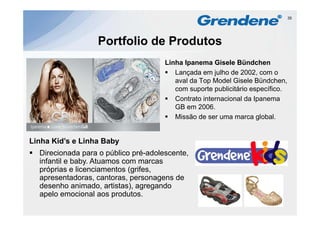 35




                  Portfolio de Produtos
                                      Linha Ipanema Gisele Bündchen
                                         Lançada em julho de 2002, com o
                                         aval da Top Model Gisele Bündchen,
                                         com suporte publicitário específico.
                                                    t   bli itá i      ífi
                                         Contrato internacional da Ipanema
                                         GB em 2006.
                                         Missão de ser uma marca global.


Linha Kid’
Li h Kid’s e Li h Baby
             Linha B b
  Direcionada para o público pré-adolescente,
  infantil e baby. Atuamos com marcas
                y
  próprias e licenciamentos (grifes,
  apresentadoras, cantoras, personagens de
  desenho animado, artistas), agregando
  apelo emocional aos produtos.
 