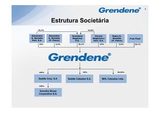 9




                 Estrutura Societária
      55, %
      55,2%                                      44,8%
                                                   ,8%


Alexandre      Alexandre        Grendene              Verona        Pedro G.
G. Bartelle    G. Bartelle      Negócios             Negócios e     Bartelle      Free Float
Part. S.A.     (P. Física)        S.A.               Part. S.A.    (P. Física)
       30%            0,3%           20,1%                 24%            0,5%        25,1%




       100%                                95%                           99,99%



       Saddle Corp. S.A      Saddle Calzados S.A.           MHL Calçados Ltda.


       100%


       Grendha Shoes
       Corporation S.A.
          p
 