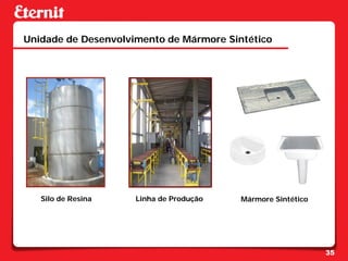 Unidade de Desenvolvimento de Mármore Sintético




   Silo de Resina    Linha de Produção   Mármore Sintético




                                                             35
 