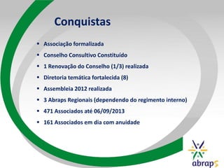 Conquistas
 Associação formalizada
 Conselho Consultivo Constituído
 1 Renovação do Conselho (1/3) realizada
 Diretoria temática fortalecida (8)
 Assembleia 2012 realizada
 3 Abraps Regionais (dependendo do regimento interno)
 471 Associados até 06/09/2013
 161 Associados em dia com anuidade
 
