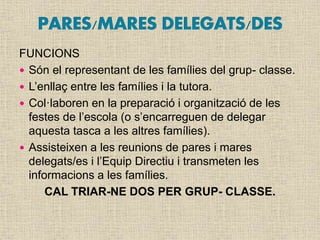 FUNCIONS
 Són el representant de les famílies del grup- classe.
 L’enllaç entre les famílies i la tutora.
 Col·laboren en la preparació i organització de les
festes de l’escola (o s’encarreguen de delegar
aquesta tasca a les altres famílies).
 Assisteixen a les reunions de pares i mares
delegats/es i l’Equip Directiu i transmeten les
informacions a les famílies.
CAL TRIAR-NE DOS PER GRUP- CLASSE.
 