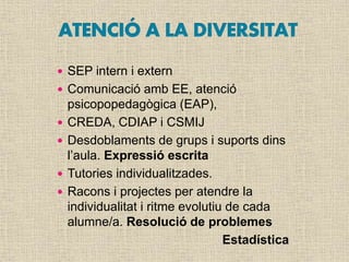  SEP intern i extern
 Comunicació amb EE, atenció
psicopopedagògica (EAP),
 CREDA, CDIAP i CSMIJ
 Desdoblaments de grups i suports dins
l’aula. Expressió escrita
 Tutories individualitzades.
 Racons i projectes per atendre la
individualitat i ritme evolutiu de cada
alumne/a. Resolució de problemes
Estadística
 