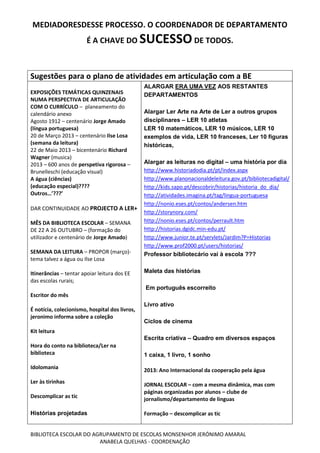 BIBLIOTECA ESCOLAR DO AGRUPAMENTO DE ESCOLAS MONSENHOR JERÓNIMO AMARAL
ANABELA QUELHAS - COORDENAÇÃO
MEDIADORESDESSE PROCESSO. O COORDENADOR DE DEPARTAMENTO
É A CHAVE DO SUCESSODE TODOS.
Sugestões para o plano de atividades em articulação com a BE
EXPOSIÇÕES TEMÁTICAS QUINZENAIS
NUMA PERSPECTIVA DE ARTICULAÇÃO
COM O CURRÍCULO – planeamento do
calendário anexo
Agosto 1912 – centenário Jorge Amado
(língua portuguesa)
20 de Março 2013 – centenário Ilse Losa
(semana da leitura)
22 de Maio 2013 – bicentenário Richard
Wagner (musica)
2013 – 600 anos de perspetiva rigorosa –
Brunelleschi (educação visual)
A água (ciências)
(educação especial)????
Outros…’???’
DAR CONTINUIDADE AO PROJECTO A LER+
MÊS DA BIBLIOTECA ESCOLAR – SEMANA
DE 22 A 26 OUTUBRO – (formação do
utilizador e centenário de Jorge Amado)
SEMANA DA LEITURA – PROPOR (março)-
tema talvez a água ou Ilse Losa
Itinerâncias – tentar apoiar leitura dos EE
das escolas rurais;
Escritor do mês
É notícia, colecionismo, hospital dos livros,
jeronimo informa sobre a coleção
Kit leitura
Hora do conto na biblioteca/Ler na
biblioteca
Idolomania
Ler às tirinhas
Descomplicar as tic
Histórias projetadas
ALARGAR ERA UMA VEZ AOS RESTANTES
DEPARTAMENTOS
Alargar Ler Arte na Arte de Ler a outros grupos
disciplinares – LER 10 atletas
LER 10 matemáticos, LER 10 músicos, LER 10
exemplos de vida, LER 10 franceses, Ler 10 figuras
históricas,
Alargar as leituras no digital – uma história por dia
http://www.historiadodia.pt/pt/index.aspx
http://www.planonacionaldeleitura.gov.pt/bibliotecadigital/
http://kids.sapo.pt/descobrir/historias/historia_do_dia/
http://atividades.imagina.pt/tag/lingua-portuguesa
http://nonio.eses.pt/contos/andersen.htm
http://storynory.com/
http://nonio.eses.pt/contos/perrault.htm
http://historias.dgidc.min-edu.pt/
http://www.junior.te.pt/servlets/Jardim?P=Historias
http://www.prof2000.pt/users/historias/
Professor bibliotecário vai à escola ???
Maleta das histórias
Em português escorreito
Livro ativo
Ciclos de cinema
Escrita criativa – Quadro em diversos espaços
1 caixa, 1 livro, 1 sonho
2013: Ano Internacional da cooperação pela água
JORNAL ESCOLAR – com a mesma dinâmica, mas com
páginas organizadas por alunos – clube de
jornalismo/departamento de linguas
Formação – descomplicar as tic
 