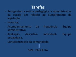 Tarefas

• Reorganizar a rotina pedagógica e administrativa
da escola em relação ao cumprimento da
legislação:
- Horários;
- Acompanhamento da frequência- Equipe
administrativa
- Avaliação
descritiva
individualEquipe
pedagógica.
- Conscientização da comunidade.
SME: PARCEIRA

 