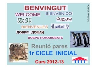 CEIP MALAGRIDA
 Reunió pares
1r CICLE INICIAL
  Curs 2012-13
 