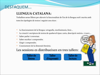DESTAQUEM...
LLENGUA CATALANA:
Treballem sense llibres per afavorir la funcionalitat de l’ús de la llengua oral i escrita amb
totes les tipologies de textos i seguint uns eixos :
 La funcionament de la llengua: ortografia, morfosintaxis, lèxic...
 La creació i escriptura de textos de qualsevol tipus: carta, descripció notícia, anunci,...
 Saber parlar i conversar.
 Saber escoltar i comprendre.
 Llegir i comprendre.
 Coneixement de la dimensió literària.
Les sessions es distribueixen en tres tallers:
 