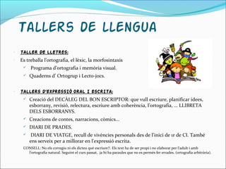 Tallers de llengua
- TALLER DE LLETRES:
- Es treballa l’ortografia, el lèxic, la morfosintaxis
 Programa d’ortografia i memòria visual.
 Quaderns d’ Ortogrup i Lecto-jocs.
- TALLERS D’EXPRESSIÓ ORAL I ESCRITA:
 Creació del DECÀLEG DEL BON ESCRIPTOR: que vull escriure, planificar idees,
esborrany, revisió, relectura, escriure amb coherència, l’ortografia, ... LLIBRETA
DELS ESBORRANYS.
 Creacions de contes, narracions, còmics...
 DIARI DE PRADES.
 DIARI DE VIATGE, recull de vivències personals des de l’inici de 1r de CI. També
ens serveix per a millorar en l'expressió escrita.
CONSELL: No els corregiu ni els dicteu què escriure!!. Els text ha de ser propi i no elaborat per l’adult i amb
l’ortografia natural. Seguint el curs passat, ja hi ha paraules que no es permès fer errades. (ortografia arbitrària).
 