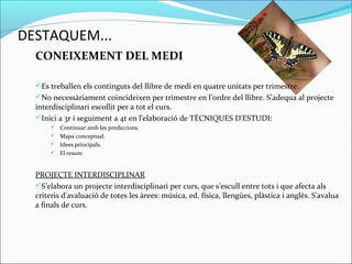 DESTAQUEM...
CONEIXEMENT DEL MEDI
Es treballen els continguts del llibre de medi en quatre unitats per trimestre.
No necessàriament coincideixen per trimestre en l’ordre del llibre. S’adequa al projecte
interdisciplinari escollit per a tot el curs.
Inici a 3r i seguiment a 4t en l'elaboració de TÈCNIQUES D'ESTUDI:
 Continuar amb les prediccions.
 Mapa conceptual.
 Idees principals.
 El resum
PROJECTE INTERDISCIPLINAR
S’elabora un projecte interdisciplinari per curs, que s’escull entre tots i que afecta als
criteris d'avaluació de totes les àrees: música, ed. física, llengües, plàstica i anglès. S'avalua
a finals de curs.
 