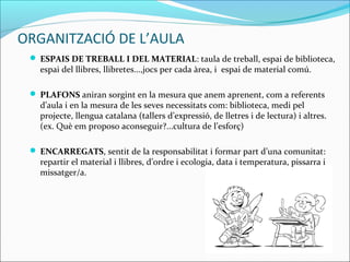 ORGANITZACIÓ DE L’AULA
 ESPAIS DE TREBALL I DEL MATERIAL: taula de treball, espai de biblioteca,
espai del llibres, llibretes...,jocs per cada àrea, i espai de material comú.
 PLAFONS aniran sorgint en la mesura que anem aprenent, com a referents
d’aula i en la mesura de les seves necessitats com: biblioteca, medi pel
projecte, llengua catalana (tallers d’expressió, de lletres i de lectura) i altres.
(ex. Què em proposo aconseguir?...cultura de l’esforç)
 ENCARREGATS, sentit de la responsabilitat i formar part d’una comunitat:
repartir el material i llibres, d’ordre i ecologia, data i temperatura, pissarra i
missatger/a.
 