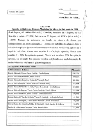 Reunião cm n.º16 22.05.14