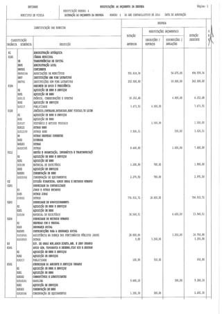 Reunião cm n.º16 22.05.14