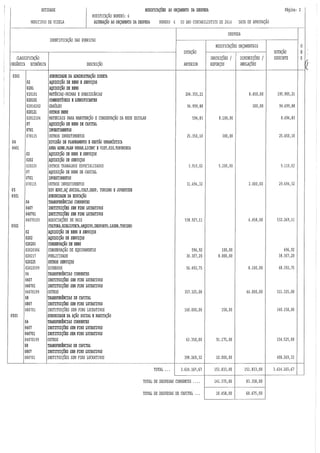 Reunião cm n.º16 22.05.14