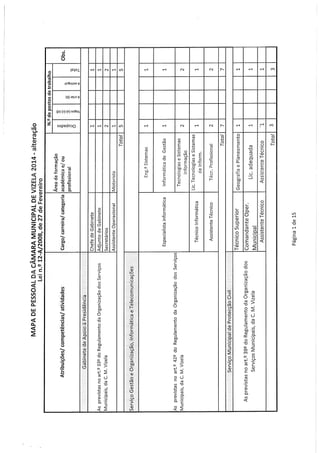Reunião cm n.º16 22.05.14