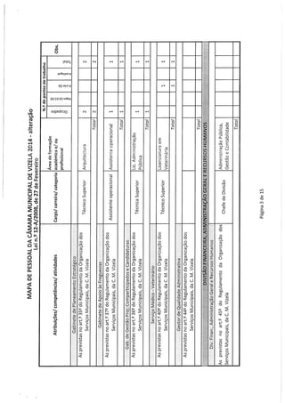 Reunião cm n.º16 22.05.14