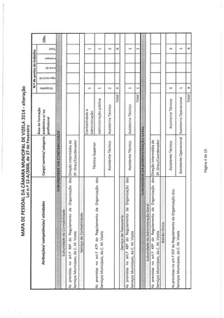 Reunião cm n.º16 22.05.14