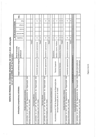 Reunião cm n.º16 22.05.14
