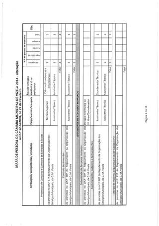 Reunião cm n.º16 22.05.14