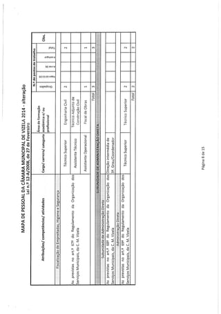 Reunião cm n.º16 22.05.14