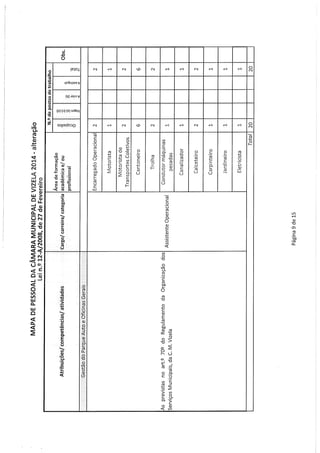 Reunião cm n.º16 22.05.14