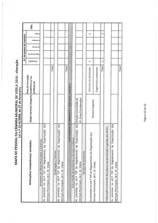 Reunião cm n.º16 22.05.14