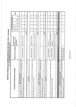 Reunião cm n.º16 22.05.14