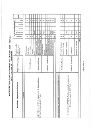 Reunião cm n.º16 22.05.14