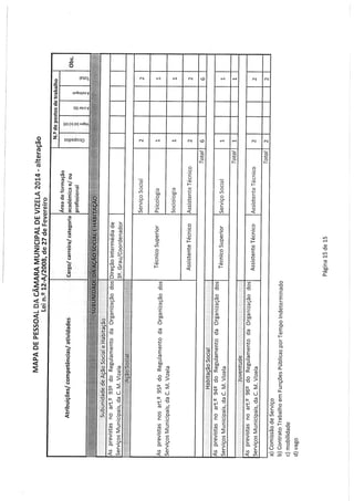 Reunião cm n.º16 22.05.14