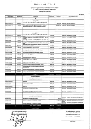 Reunião cm n.º32 12.02.15