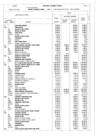 Reunião cm n.º32 12.02.15