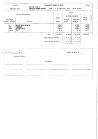 Reunião cm n.º32 12.02.15
