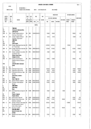 Reunião cm n.º32 12.02.15