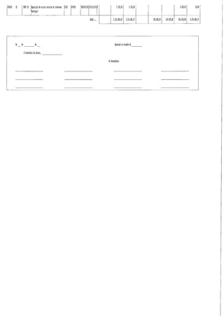 Reunião cm n.º32 12.02.15