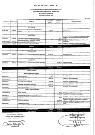 Reunião cm n.º64 14.07.16