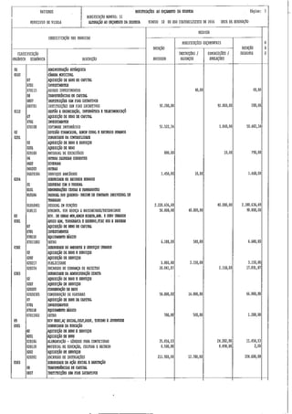 Reunião cm n.º64 14.07.16