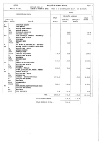 Reunião cm n.º4 28.11.17