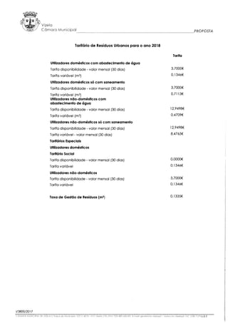 Reunião cm n.º4 28.11.17