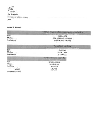 Reunião cm n.º4 28.11.17