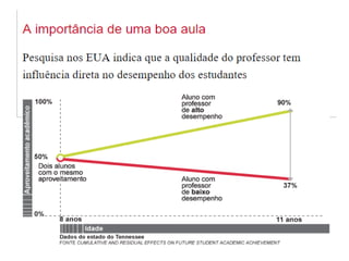 Reunião de Replanejamento Escolar 